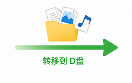 C盘红了？教你4个无损把C盘文件迁移到D盘的方法