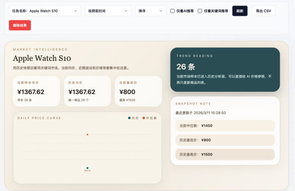 全自动闲鱼捡漏神器！基于 AI 的智能监控系统，再也不怕神价被秒了！